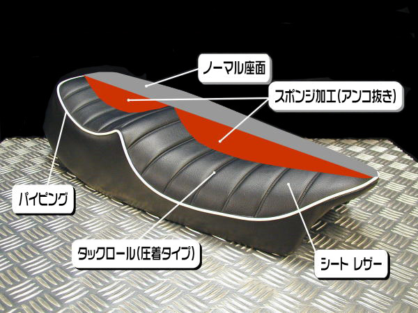 SR 純正シート　アンコ抜き　タックロール